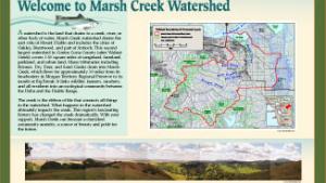 Home to Marsh Creek Watershed Interpretive Panel