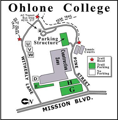 Parking at Ohlone College