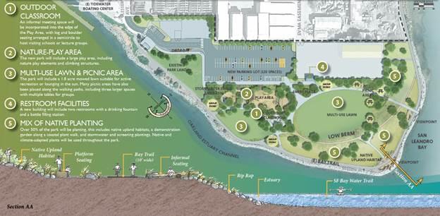 Concept plan for the planned Tidewater Day Use Area expansion