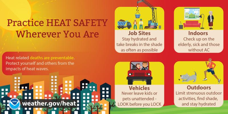 Practice Heat Safety Wherever You Are